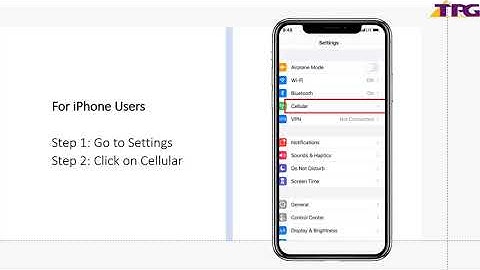 Step by Step Guide  - iPhone APN Settings