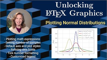 Plotting Normal Distributions with PGFPLOTS (Unlocking LaTeX Graphics - Video 51)