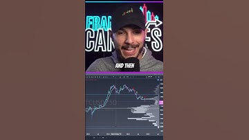BITCOIN CRASH... Headed to $9.5k!? 🫣