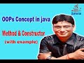Constructor & Methods in Java| Types of Constructor | Use of Constructor |Use of Methods in Java