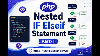 Famous Part 21 Website Backend Development with PHP MySQL– PHP Nested IF Elseif Statement Tutorial in Urdu Profile