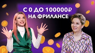 Интервью Елены Червонец для телеканала 