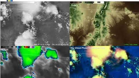 SatFC-G: Boundary forced convection (updated 2018)