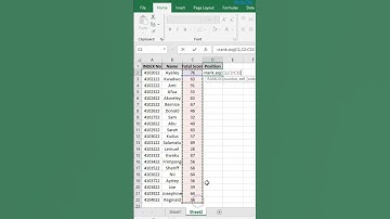 Hoe je studenten kunt rangschikken op basis van scores met behulp van Excel. #excel #exceltutoria...