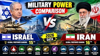 Israel vs Iran Military Power 2026 | Military Strength Comparison | Army, Air Force & Navy