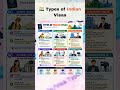 Types of Indian 🇮🇳 Visa's #shorts