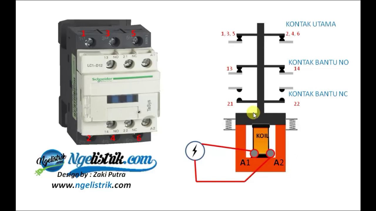 Prinsip Kerja Kontaktor  Magnet Rangkaian Dol Youtube