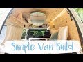 SELF CONVERTED TOYOTA HIACE COMMUTER | Easy Step-By-Step Guide