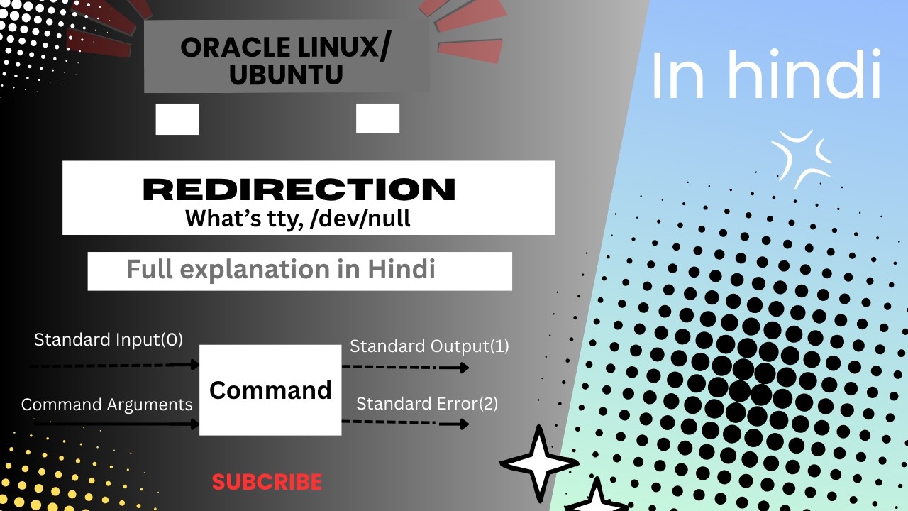 Input, output - Redirection in Linux | Redirect output/Error of a ...