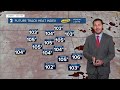 Hot Week Ahead