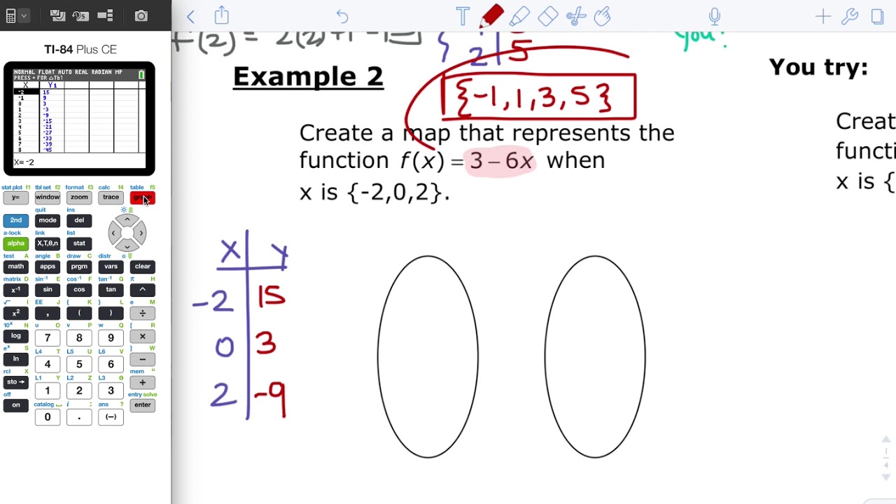 2.3 Function Notation Notes Day 2 - YouTube