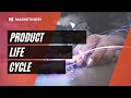 Product Life Cycle - 4 Stages of Life Cycle of a Product (Marketing Video 48)