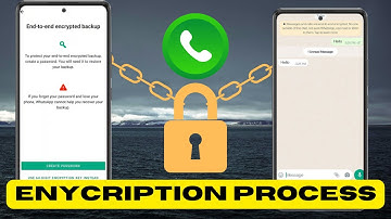 End-To-End Encryption Meaning || What Is "WhatsApp Messages And Calls Are End-to-end Encrypted"?