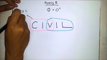 FTK UTeM 13/14 CHAPTER 5 SINUSOIDS & PHASORS
