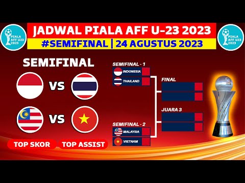 Jadwal Semifinal Piala AFF U23 2023 - Timnas Indonesia vs Thailand - Piala AFF U23 2023 - Live SCTV