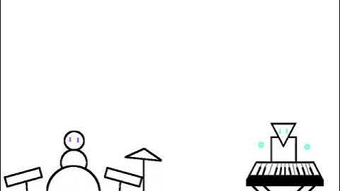 Breakcore in a nutshell