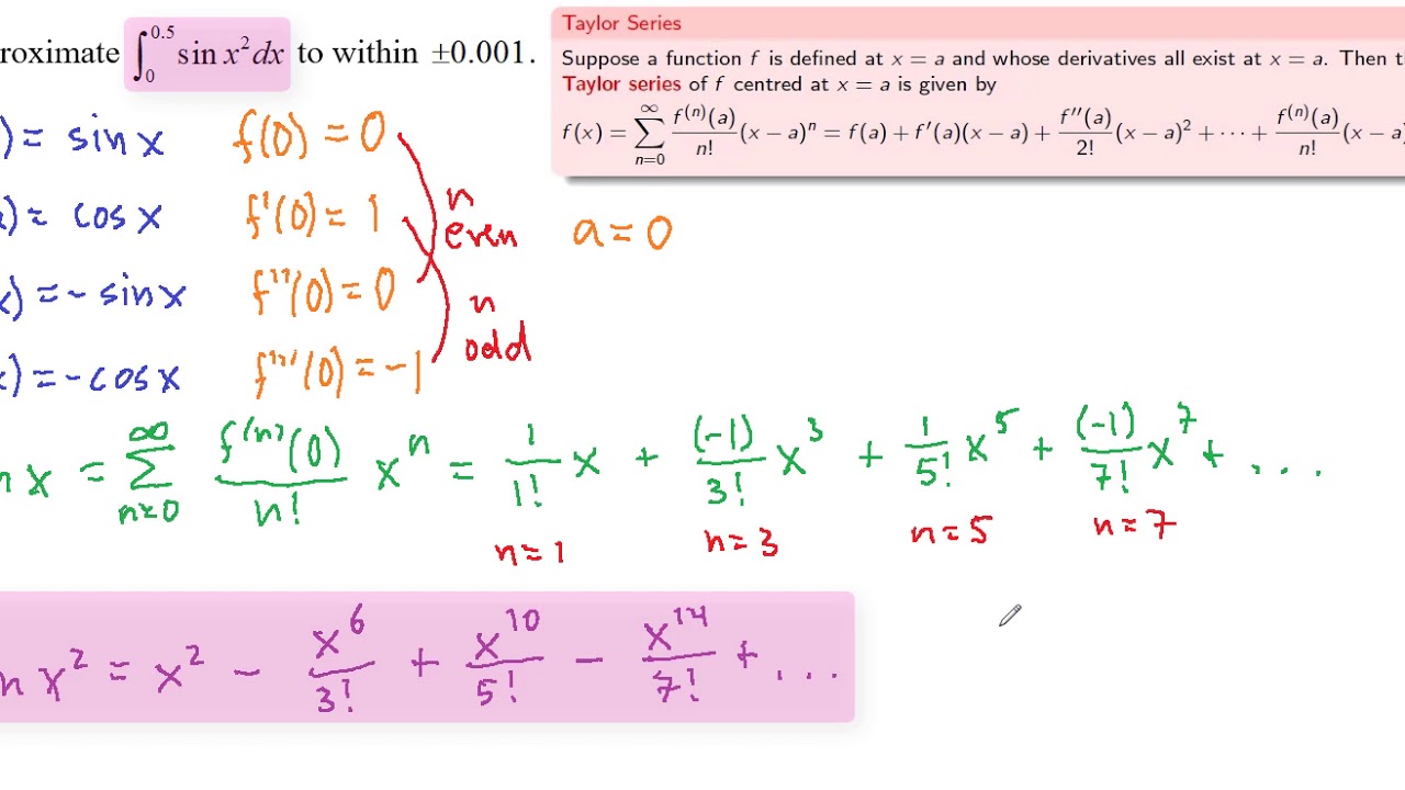 Power Series And Polynomial Approximation