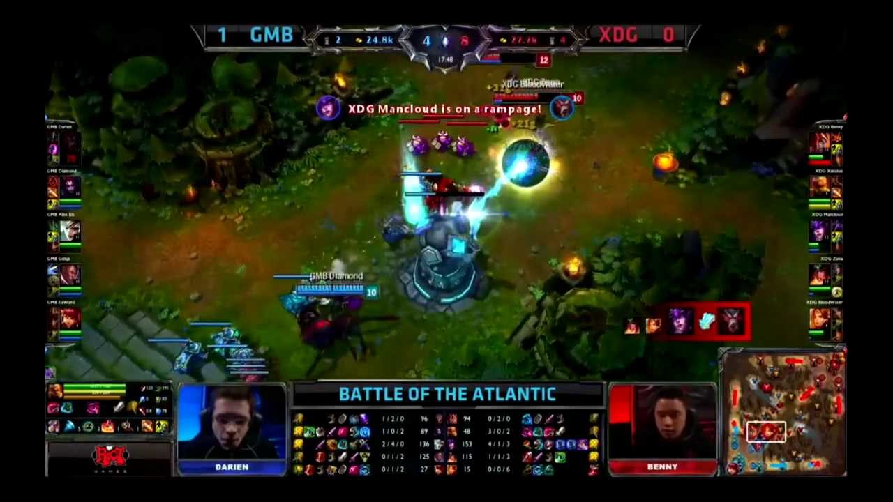 XD.GG vs Gambit: Mandatorycloud Highlights