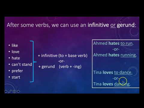 Gerunds and Infinitives Introduction