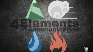 Famous Communication Patterns Wealth