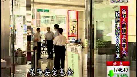 全球人壽標下"國華"! 政府恐賠付人民血汗錢833億元 - 天天要聞