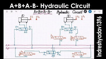 A+B+A-B- Hydraulic/Pneumatic Circuit - Series Part-2