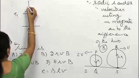 Solved problem of Electromagnetic Induction and Alternating Current