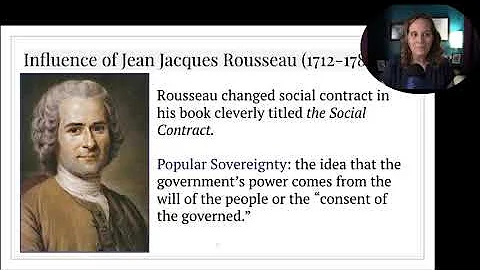 Topic 1.1 - Ideals of Democracy