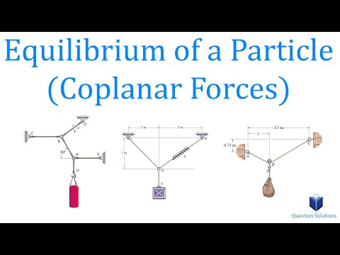 ഒരു കണത്തിന്റെ സന്തുലിതാവസ്ഥ (2D xy തലം ശക്തികൾ) | മെക്കാനിക്സ് സ്റ്റാറ്റിക്സ് | (ഏത് ചോദ്യവും പരിഹരിക്കാൻ പഠിക്കുക)