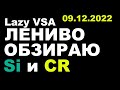 Что выбрать: доллар или юань? Обзор пар доллар/рубль и юань/рубль 09.12.2022