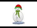 Muñeco de nieve - snowman in word