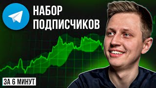 Как закупать рекламу, когда у тебя 0 подписчиков?