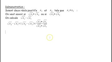 Fonction racine carrée : cours et démonstration variation