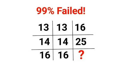 Literally 99% failed to solve this Ukraine Math Puzzle test! Can you? #ukraine