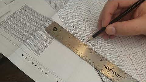Solving an ideal turbine isentropic work process problem