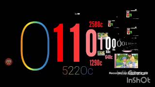 Binary Numbers Extended ^ 12 @carsgaming87 is NEXT 