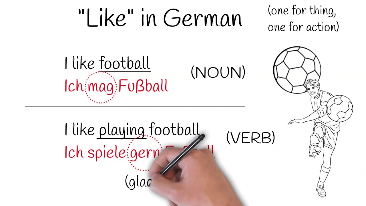 I Like German