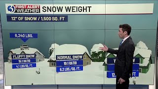 First Alert Weather Extra 2-10-26 segment #3
