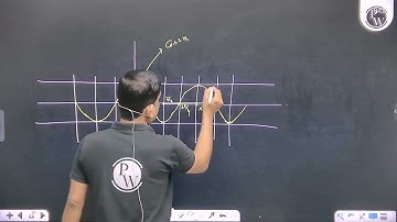 The complete set of values of \(x, x \in\left(-\frac{\pi}{2}, \pi\right)\) satisfying the inequal...