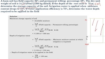 ROOTZONE DEPTH, IRRIGATION NUMERICAL PROBLEMS