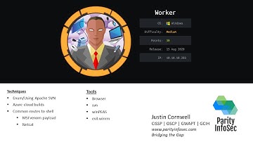 HackTheBox ~ Worker Walkthrough