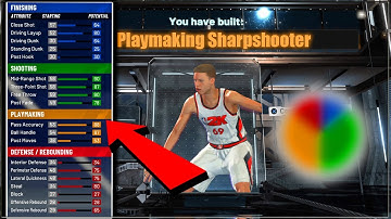 BEST "PLAYMAKING SHARPSHOOTER" BUILD IN NBA 2K21! BEST POINT GUARD BUILD! (NBA 2K21 Best Builds)