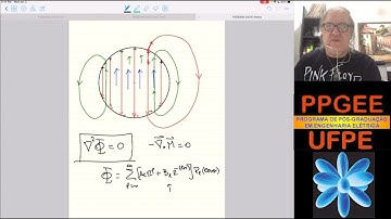 Lecture 17 - Advanced Electromagnetics - PGEE936 - 2021.01