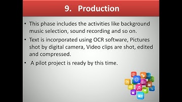 XII-Computer Applications: Multimedia & Desktop publishing - PART 3