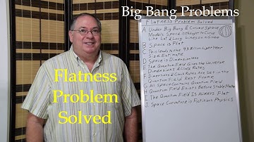 Flatness Problem Solved