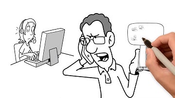 SIP TRUNK for CISCO Call Manager