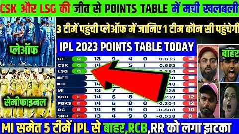 IPL 2023 Today Points Table | CSK vs DC After Match Points Table | Ipl 2023 Points Table