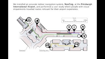 Airport Accessibility and Navigation Assistance for People with Visual Impairments
