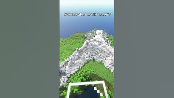 Thumbnail of Minecraft Greatest 1.18 Seeds #shorts