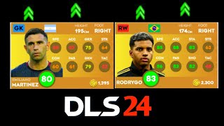 NEW UPDATE PLAYERS OFFICIAL RATINGS | DREAM LEAGUE SOCCER 2024